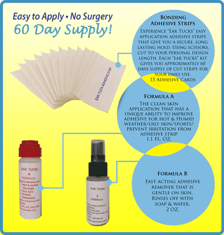 60-day supply
